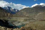 KKH Indo Gilgit river